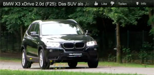 BMW X3 xDrive 20d F25